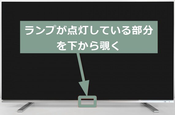 テレビ本体画面下から覗く場所